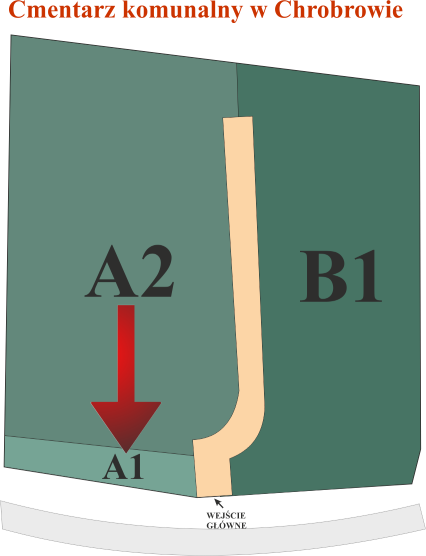 Brak mapy sektorowej
