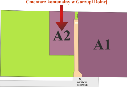 Brak mapy sektorowej
