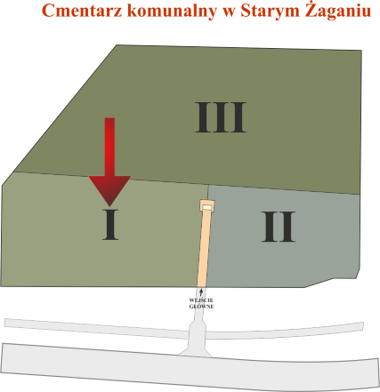 Brak mapy sektorowej