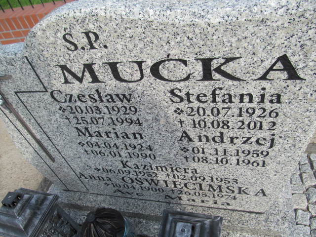 Anna Oświęcimska 1900 Gmina Żagań - Grobonet - Wyszukiwarka osób pochowanych