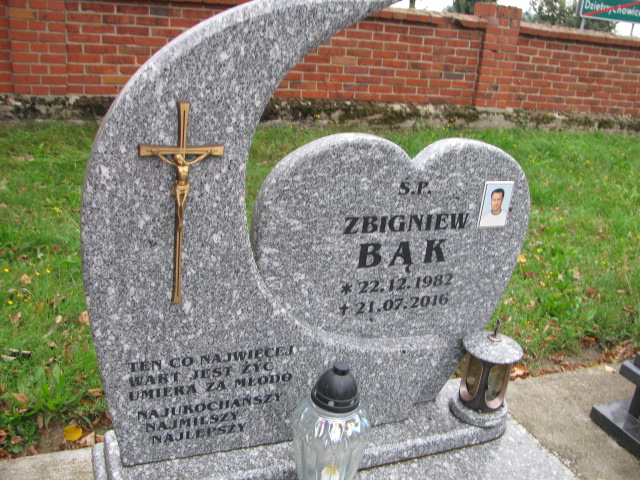 Zbigniew Tomasz Bąk 1982 Gmina Żagań - Grobonet - Wyszukiwarka osób pochowanych